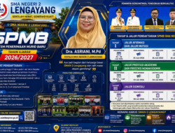SMAN 2 Lengayang Buka SPMB 2026/2027, Siapkan Fasilitas Unggulan dan Ekstrakurikuler Lengkap